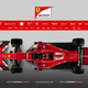Illustration for article titled Backmarker F1 Team Unveils Ferrari SF-70H (UPDATE: Ultra Hi-Res Photos)